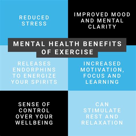 Mental Health Benefits Of Exercise