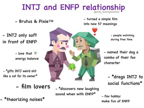 Pin By Lara Cucchiani On Enfp N Others Enfp Relationships Enfp