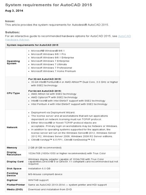 With autocad 2009, autodesk has one goal: System requirements for AutoCAD 2015.pdf | Auto Cad ...