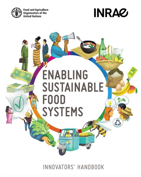 Enabling Sustainable Food Systems Resource Library SWITCH Asia