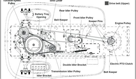 Yard Machine Mtd 38 Mower Deck Belt Diagram Wiring Diagram