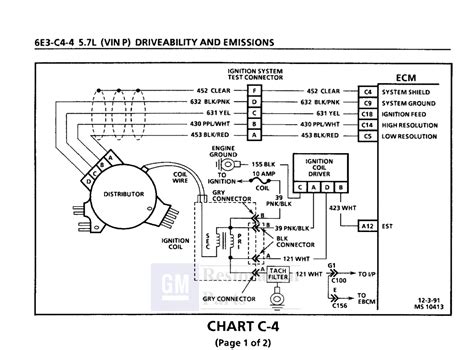 The versatile microsquirt with 30″ harness: Lt1 Ignition Coil Wiring Diagram