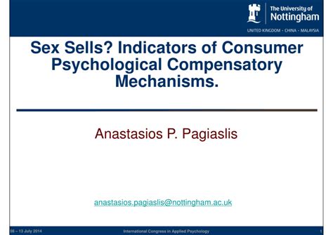 Pdf Sex Sells Indicators Of Consumer Psychological Compensatory