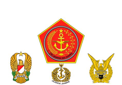 Logo Tni Logo Hut Tni Au Ke 74 The Indonesian National Armed Forces