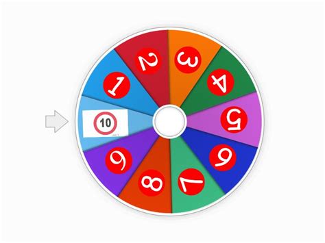Ruleta números Random wheel