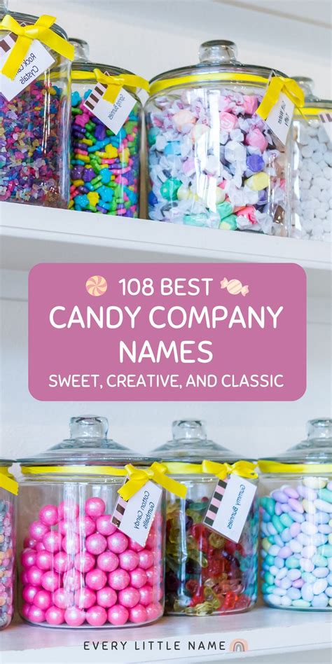 Best Candy Company Names