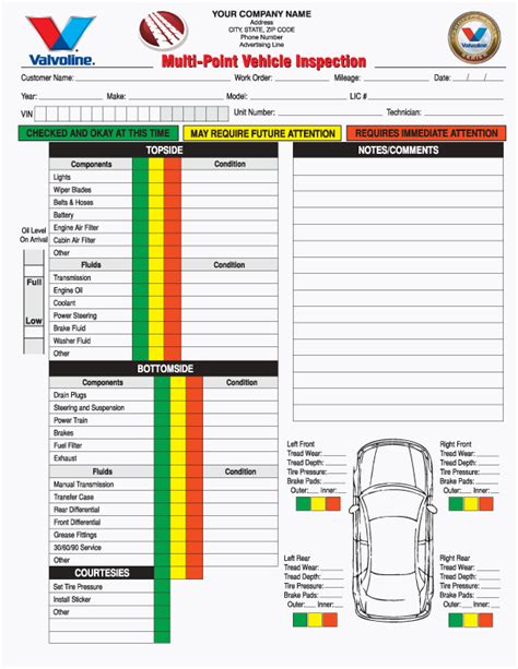 Used Car Checklist Template