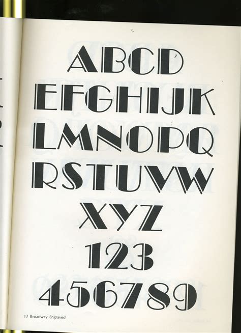 Lettering Letter Alphabet Different Font Lettering Alphabet