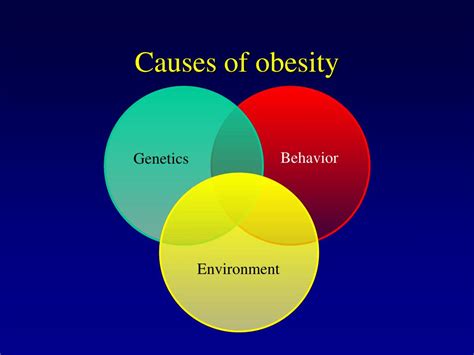 ppt fight obesity with effective and guaranteed tools powerpoint presentation id 1861677