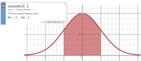 Statistics With Desmos Mathematics Learning And Technology