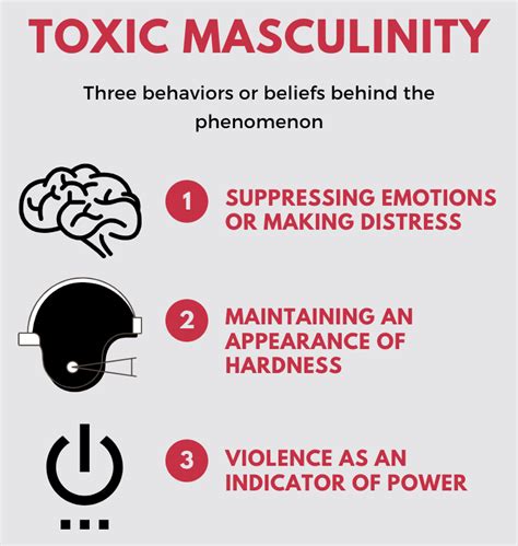 memahami toxic masculinity contoh dan cara mengatasinya news on rcti sexiz pix
