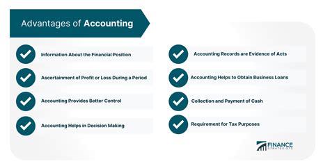 Objectives And Advantages Of Accounting Importance And Uses