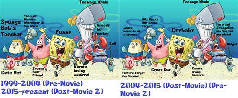 User Blog Maddox121 Spongebob Then And Now Encyclopedia Spongebobia