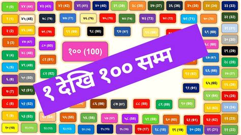 Nepali Numbers From 1 To 100 Count 1 To 100 In Nepali Youtube