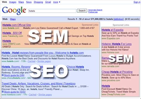 What Is The Difference Between SEO And SEM