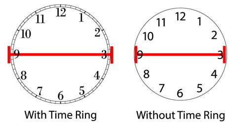 How To Determine What Clock Hand Size To Use Esslinger Watchmaker