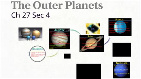 The Outer Planets By Garren Blach On Prezi