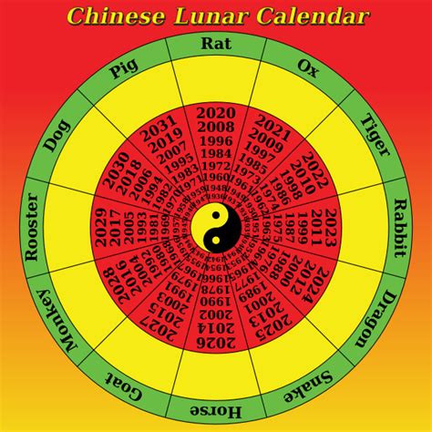 Lunar Calendar How Does It Work 2024 Best Perfect The Best List Of