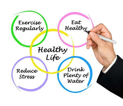How To Maintain Healthy Weight Health And Fitness For A