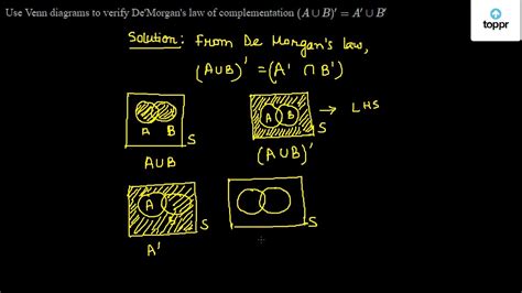 Draw Venn Diagrams To Illustrate De Morgans Laws Studying Diagrams