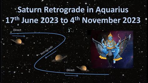 Saturn Retrograde Aquarius Th June Th Nov Predictions For