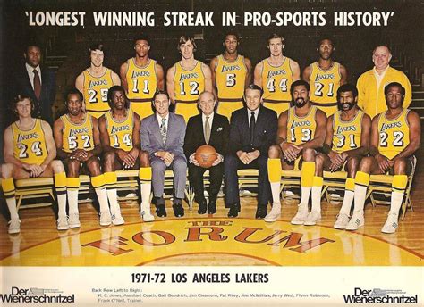 Todos Los Títulos De Los Ángeles Lakers En La Nba