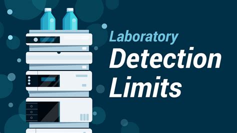 Laboratory Detection Limits Explained Simplelab Tap Score