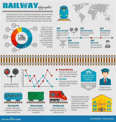 Insieme Ferroviario Di Infographic Illustrazione Vettoriale