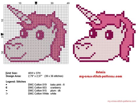 Maybe you would like to learn more about one of these? Small unicorn face free cross stitch pattern in 40 ...