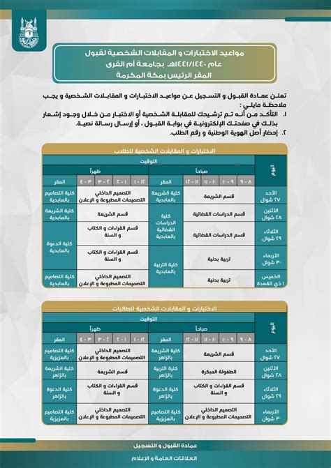 أبدت جمهورية ناميبيا اعتراضها على قرار قبول إسرائيل عضوا مراقبا في الاتحاد الإفريقي. نسب قبول جامعة ام القرى