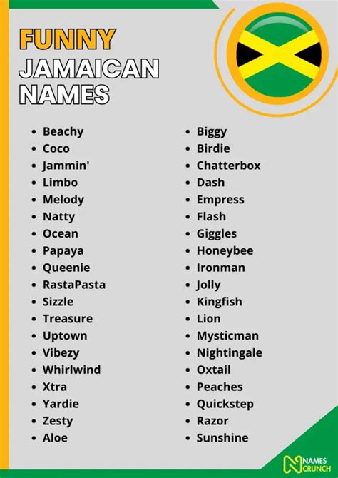 500 Funny Jamaican Names Unique Ideas Names Crunch