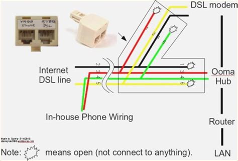 Telstra Home Phone Wiring Diagram