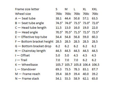 Trek Bike Size Chart By Height