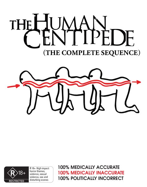 human centipede the complete sequence 2009 2015 extreme horror trilogy blu ray new sealed