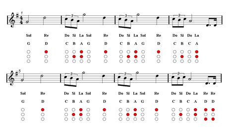 Contains printable sheet music plus an interactive downloadable digital sheet music file. STAR WARS Main Title Trumpet Sheet music - Guitar chords | Easy Music