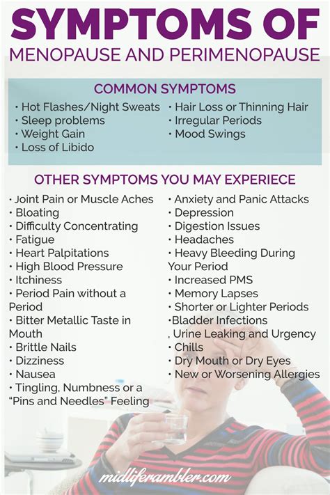Signs And Symptoms Of Menopause