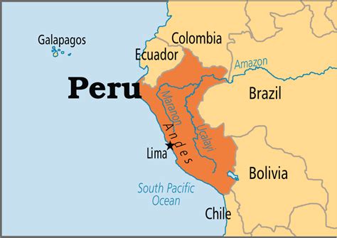 Peru Operation World
