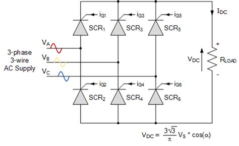 (a) ac phase voltages and in this problem compute for the rectifying circuit of figure 11.1 the output voltage vdc load as a. Fully-controlled 3-phase Bridge Rectifier | Basic Electronics Tutorials