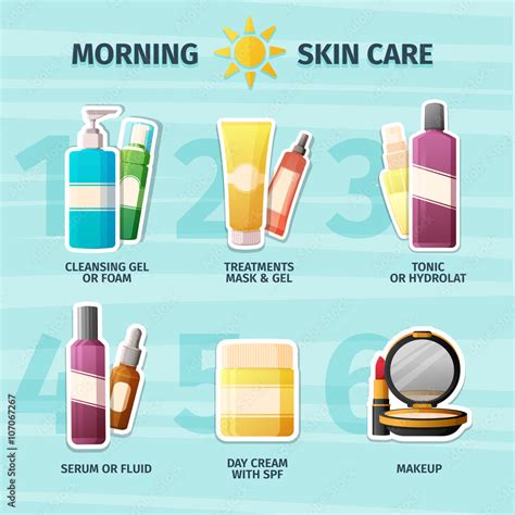 Set Of Cosmetics For Skin Care And Makeup Morning Infographics On The