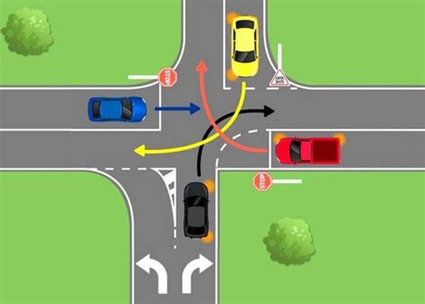 What You Should Do At Uncontrolled Intersections Personal Injury