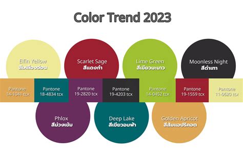 Color Trend 2023 ส่อง 7 สีสันมาแรง “viva Magenta” ขึ้นแท่น Color Of The Year Blog Walailak
