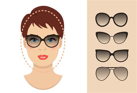 cómo elegir gafas según el tipo de rostro bulevar sur