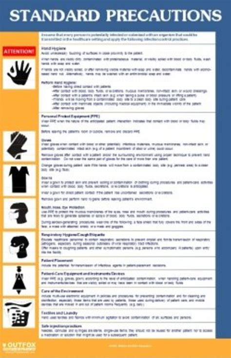 Cdc Standard Precautions Posters Hubpages