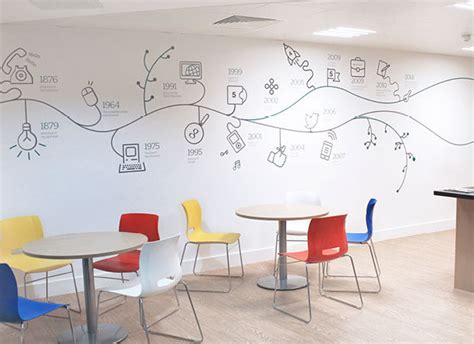 Portfolio Vetsolutions Interior Wall Decor Design Firefly