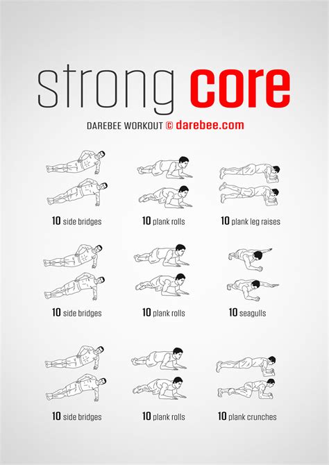 Core Workout For Runners Pdf Blog Dandk