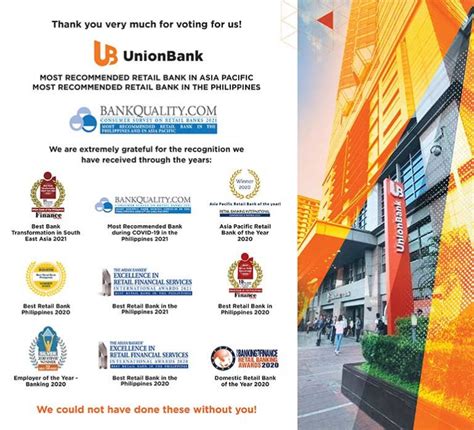 Unionbank Voted As The Most Recommended Retail Bank In Asia Pacific And
