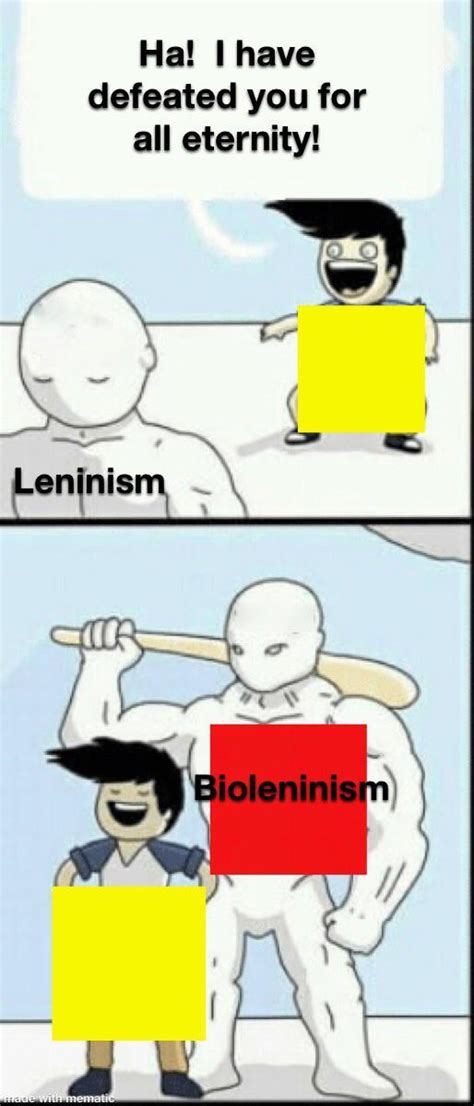 Leninism Ll Rpoliticalcompassmemes Political Compass Know Your Meme
