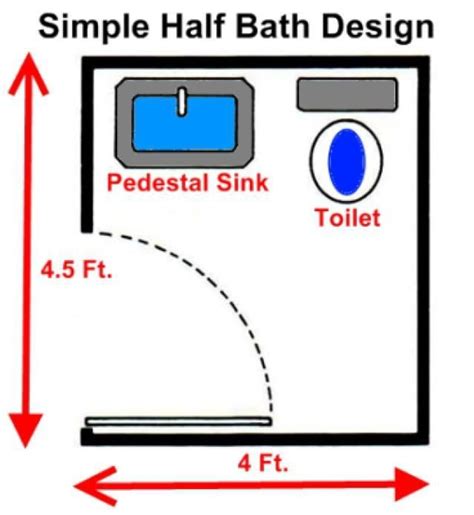 Half Bath Small Bathroom Layout Dimensions Draw Quack