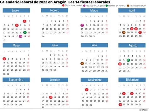 Calendario Laboral 2022 En Huesca Festivos En Cada Pueblo De La Provincia
