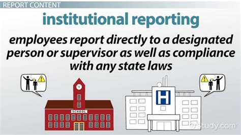 mandated reporting definition and laws lesson